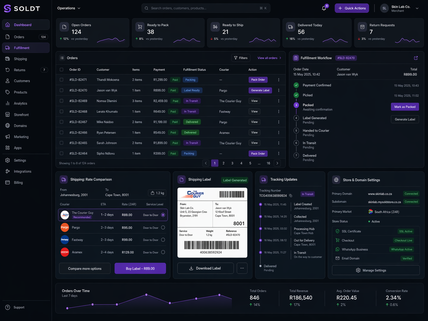 Placeholder product grid preview